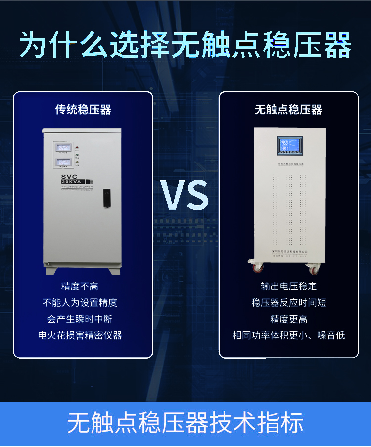工礦企業(yè)因負載過多所造成電路問題，可以通過無觸點穩(wěn)壓器解決嗎？